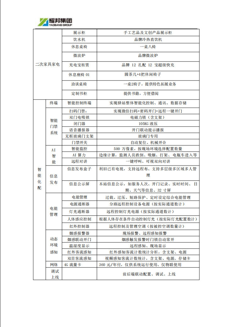 耀邦环境集团生产的工会驿站参数
