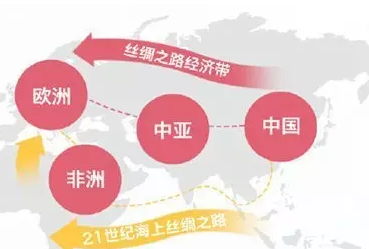 耀邦一带一路 耀邦一带一路